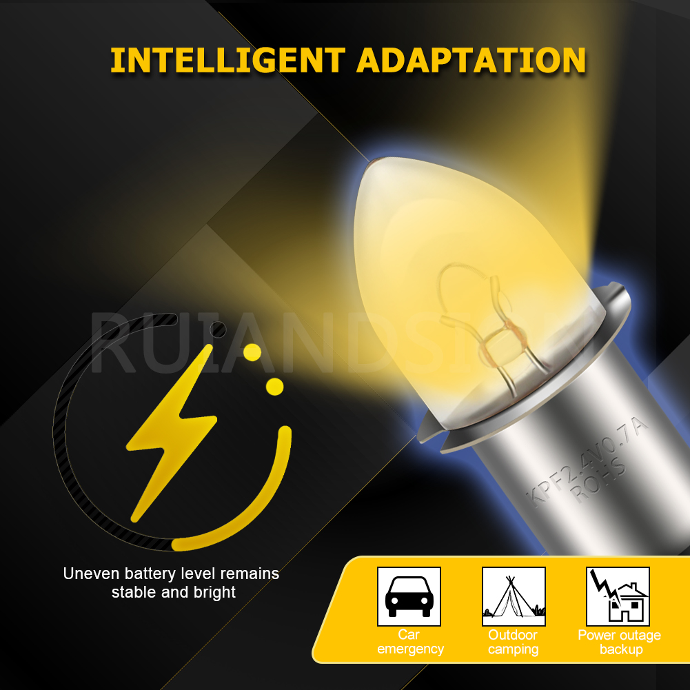 RUIANDSION 50 Adet P13.5S Halo - Candle X incelemesi ve fiyatı